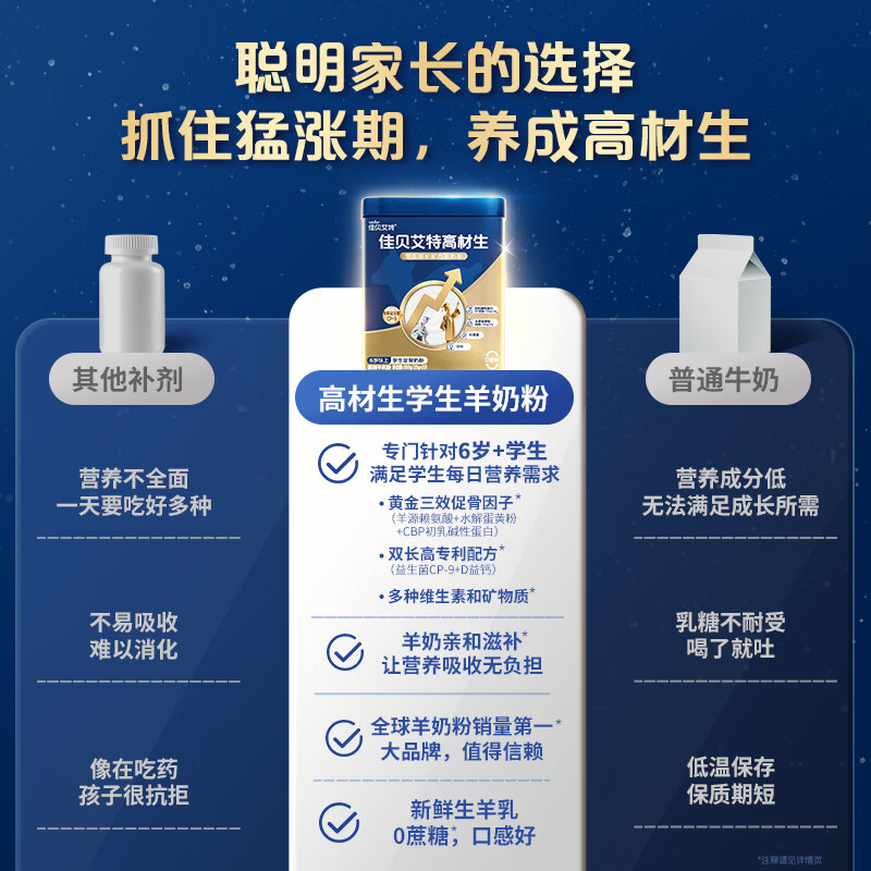 图 7