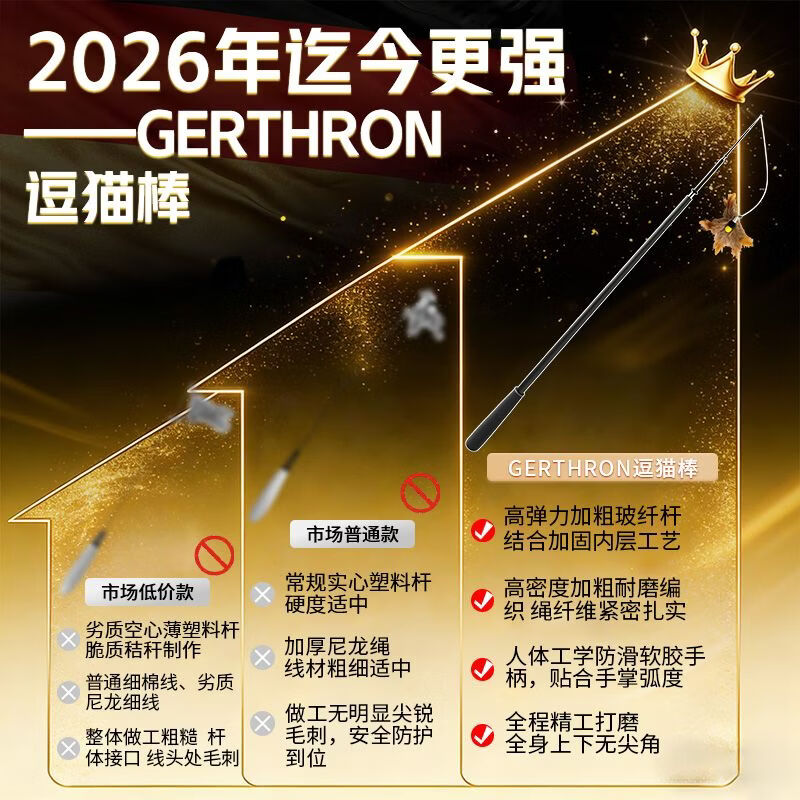 GERTHRON德国品牌高端逗猫棒长杆可伸缩猫咪的玩具羽毛超长自嗨幼猫钓鱼竿 1.8米长杆可伸缩逗猫棒【白色蓬松大鹅毛 四节】 轻量化碳纤维 1·8米超长杆 坐着就把猫 钓 了