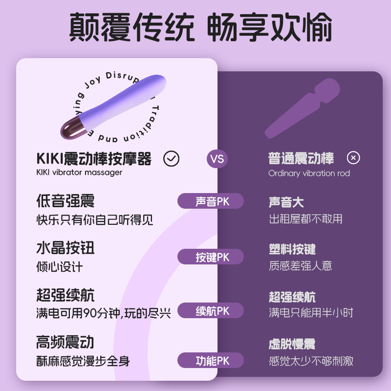 wowyes欧亚思KIKI 加温震动棒女性g点高潮自慰神器成人情趣性用品玩具真 KIKI震动棒【罗兰紫】 深入蜜道入体柔软秒潮快捷体验