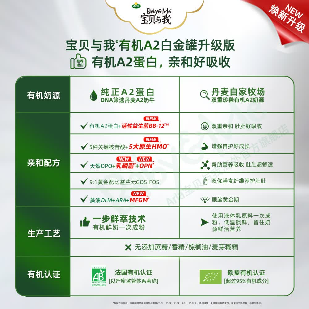 宝贝与我（Arla）有机A2白金Pro 升级版婴儿配方奶粉 【原箱发货】A2Pro 3段6罐 效期至28.3