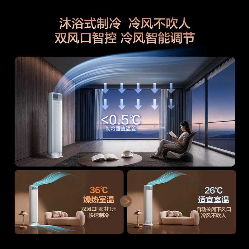 图 6