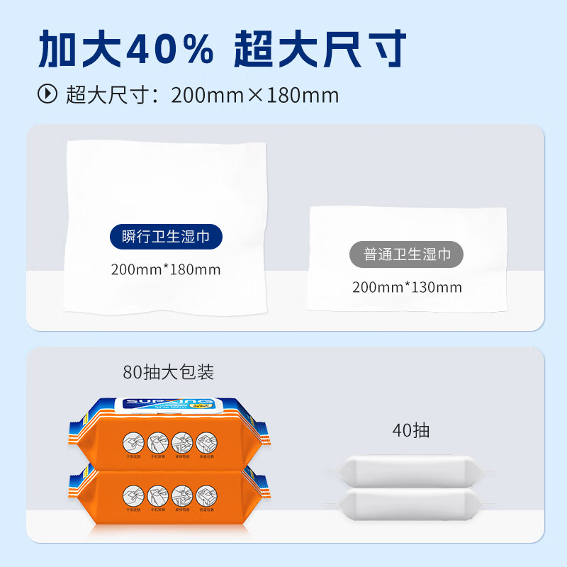 瞬行酒精季铵盐双效杀菌卫生湿巾含加大加厚99.99%杀菌率消毒家用大包 80抽*5包【店铺热卖】
