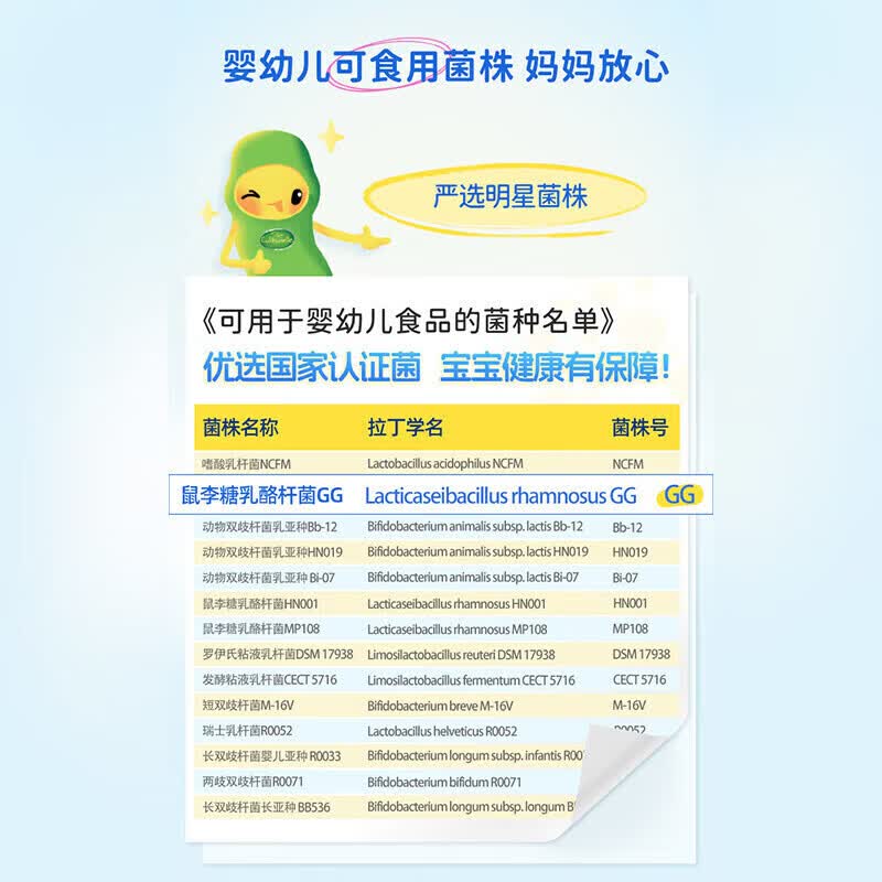 康萃乐益生菌儿童LGG鼠李糖乳杆菌Culturelle婴幼儿成人调理肠胃益生菌 儿童益生菌粉 30袋*1盒 【1岁+】