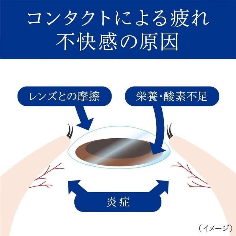 狮王(Lion)【JD物流 日本原装】眼药水缓解眼疲劳干涩红血丝角膜修复滴眼液 抗yan症 角膜保护 15mL 隐形眼镜