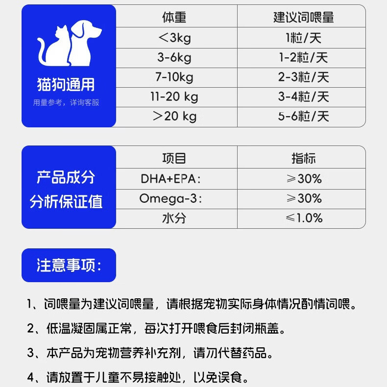 想当当宠物深海进口鱼油胶囊防掉毛亮毛卵磷脂猫狗专用鱼油滋养毛发亮泽 80粒*1瓶