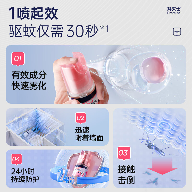 拜灭士基孔肯雅热驱防灭蚊器杀虫气雾剂白纹伊蚊喷雾小飞虫叮咬液水 【可用75天】定量杀虫喷雾30ml