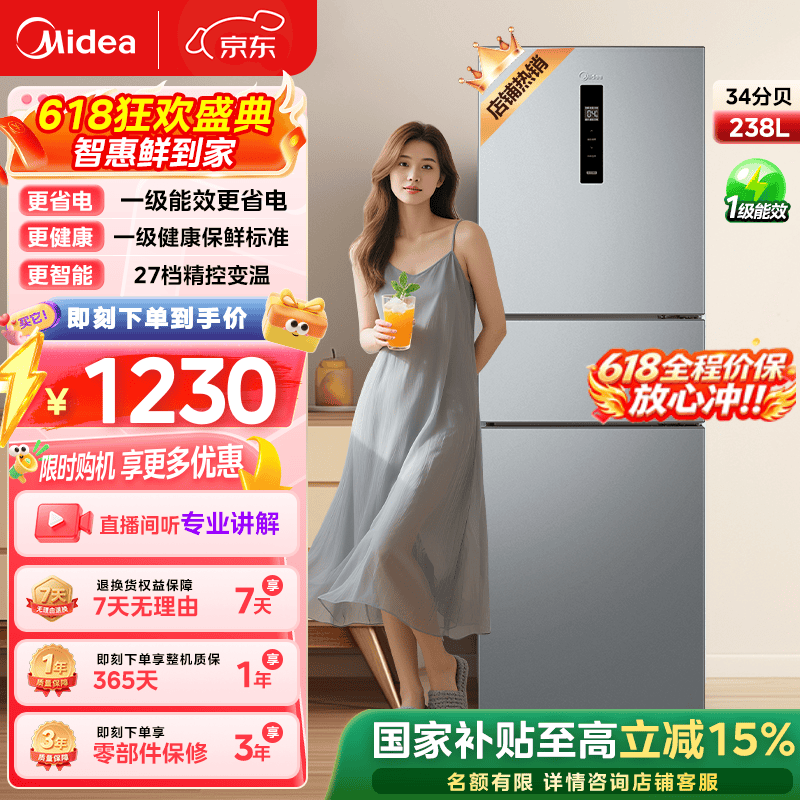 美的三门冰箱238L 1189.68元，美的对开门冰箱601L 2099元 - 86线报