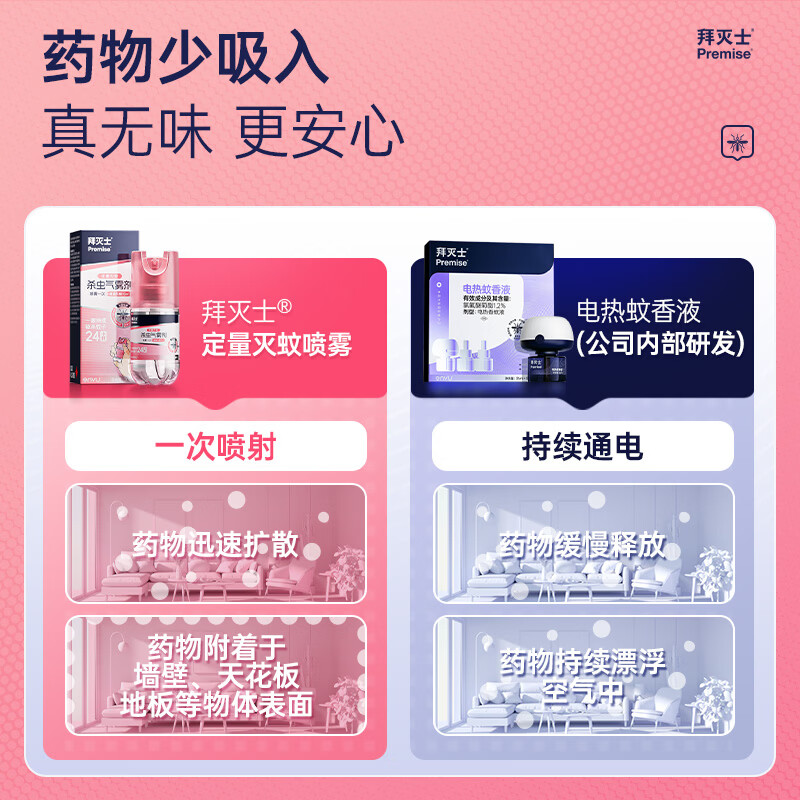拜灭士基孔肯雅热驱防灭蚊器杀虫气雾剂白纹伊蚊喷雾小飞虫叮咬液水 【可用75天】定量杀虫喷雾30ml