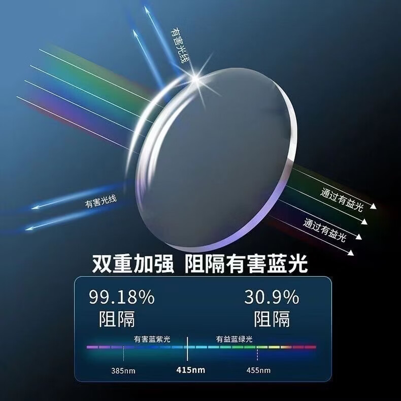 水晶明眼镜石头老花镜竹叶青帝王中老年高清护目镜智能变焦茶色 帝王茶高清耐磨老花镜送镜盒布 智能匹配度数款