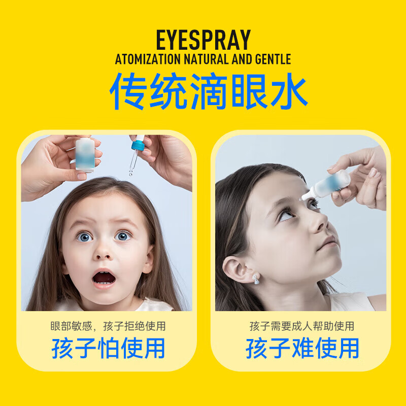 鼻精灵睛精灵BGO洗眼液护眼液润眼喷雾清洗眼睛眼疲劳叶黄素护眼喷雾 【缓解眼疲劳】叶黄素护眼喷雾*3