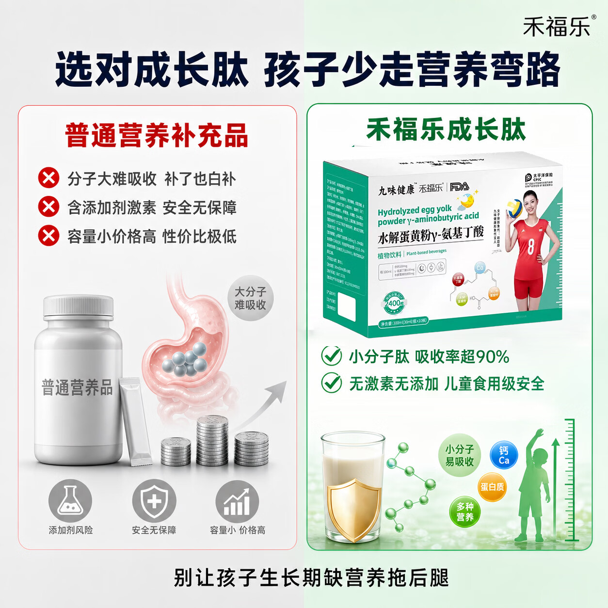 禾福乐九味成长肽禾福乐成长肽新牛骨肽九味氨酸钙九味骨蛋白肽 回购装 300ml*5盒 双核心黄金复配