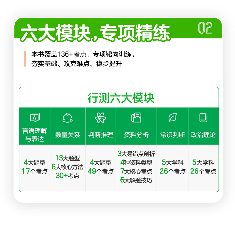 中公教育行测5000题2027考公教材国考省考公务员考试2026历年真题10本决战行测5000题轻松学系列五千题 资料分析+判断推理+言语理解+常识判断+数量关系江苏河南河北四川湖南山东广东等 99%