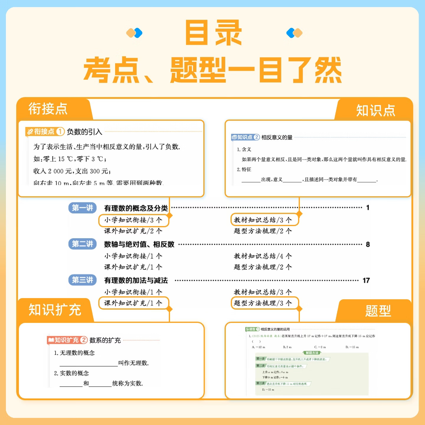 峰阅万卷「视频课程+练习册」全新领跑系列视频课 暑期新年级预习 教材配套视频精讲 知识精讲分层训练 小初衔接初升高教辅材料附视频课 张雪峰团队预习资料辅导书 领跑新初一数学英语组合(两科组合)