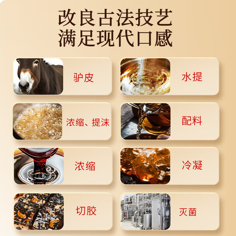 同仁堂(TRT)阿胶糕 即食补品15%阿胶添加量送父母长辈女友阿胶礼盒 阿胶15%含量玫瑰味 180g*1盒