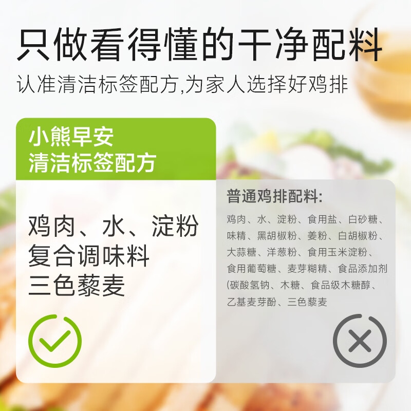 叮叮懒人菜双蛋白藜麦鸡排100g 营养早餐 高蛋白升级健身儿童早餐 【囤货推荐】双蛋白藜麦鸡排12袋+赠送同款6袋