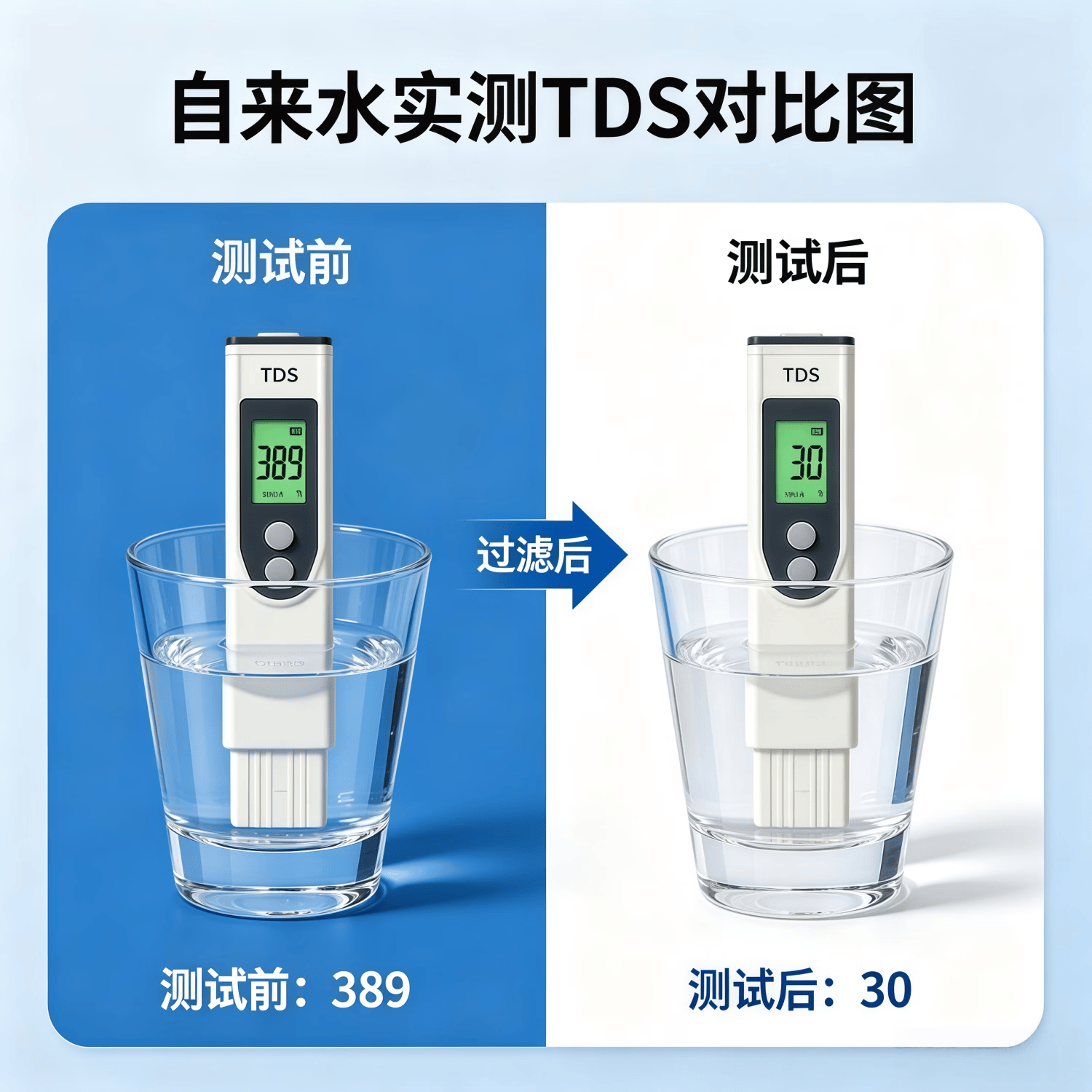 BYTE GENIUS适配碧然德 净水壶滤水壶 3.5L大容量 家用自来水过滤套装 3.5L净水壶+6枚去水垢滤芯