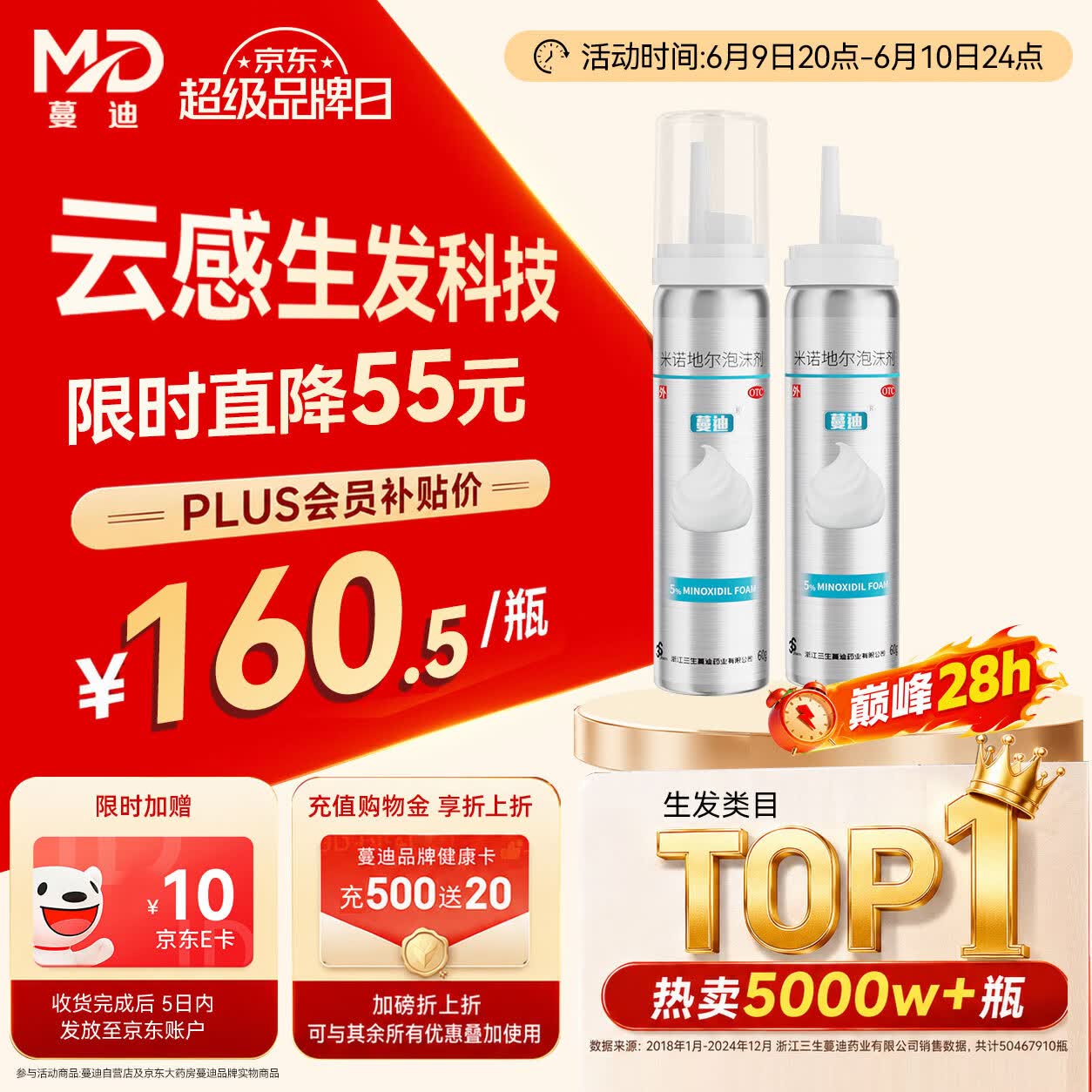 【第二代米诺地尔】蔓迪生发泡沫60g*2（敏皮专属 温和不油腻）5%男女士快速防脱育发米洛原液搽剂酊曼迪