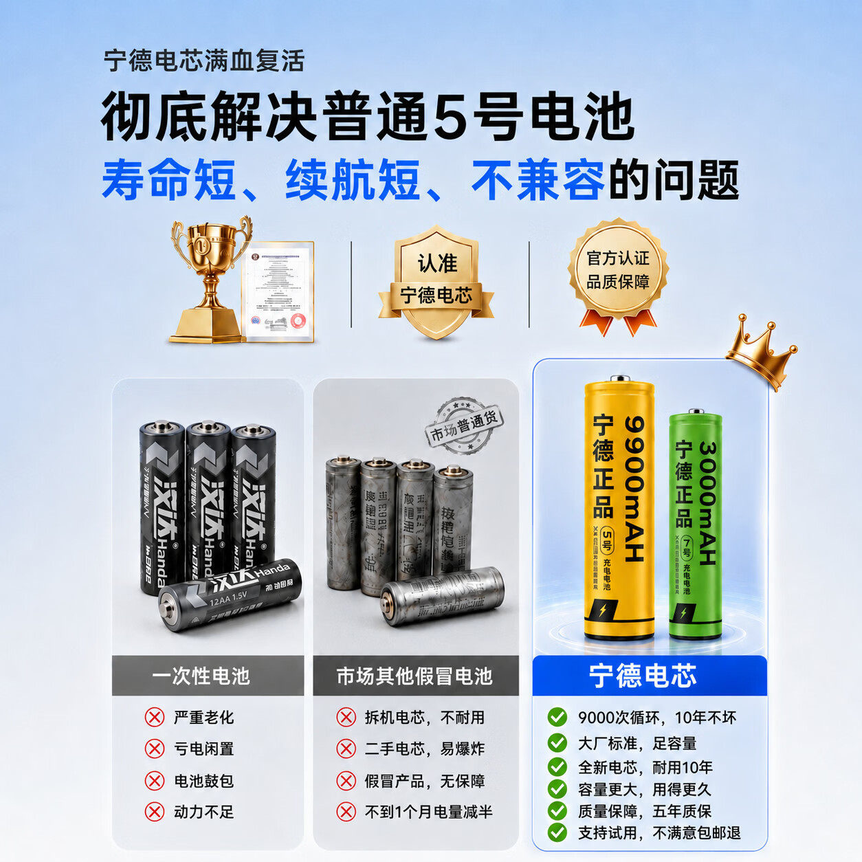 宁德正品充电电池5号9800mA大容量KTV话筒玩具遥控器7号耐用代替1.5V 5号4节【宁德电芯】