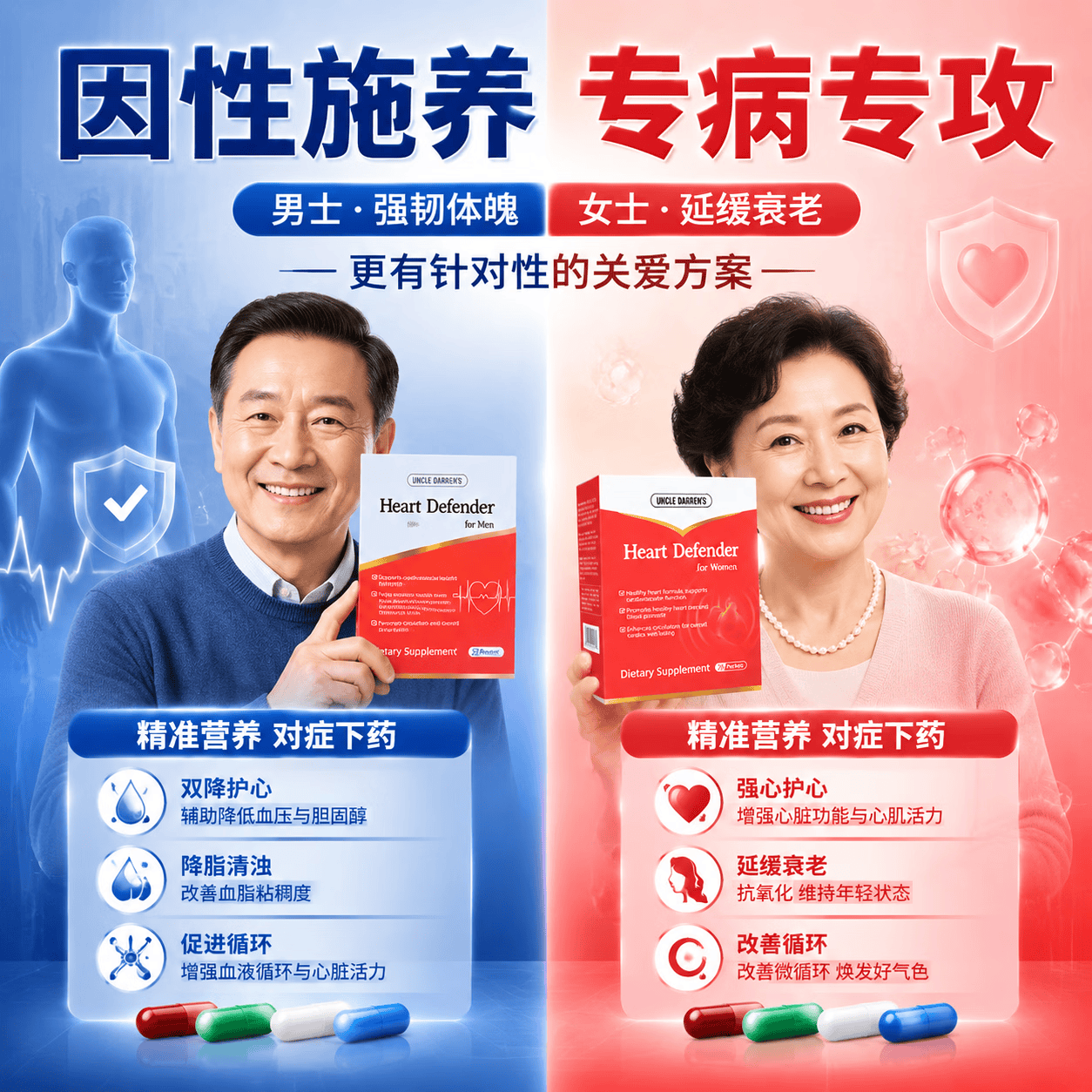 1970 Uncle Darren's恩科达伦中老年人呵护心脏心悸胸闷气短补充营养改善忆力进口胶囊 男士心脏活力营养 28袋*1盒