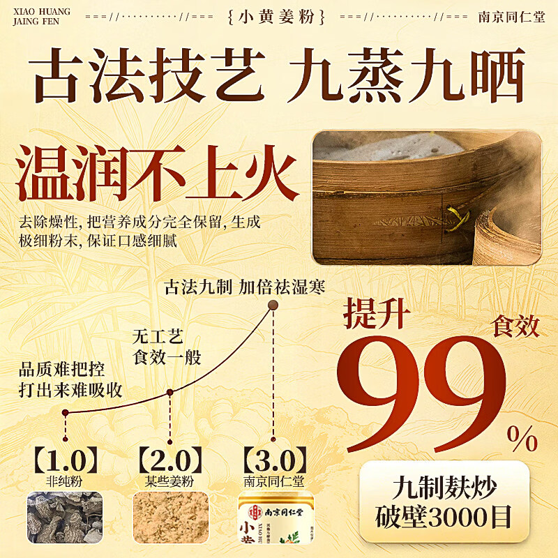 南京同仁堂小黄生姜粉云南纯姜粉九蒸九晒三伏去寒湿气有机无添加200g姜味足 够细够纯 拒绝添加纯小黄姜粉 200g*1罐
