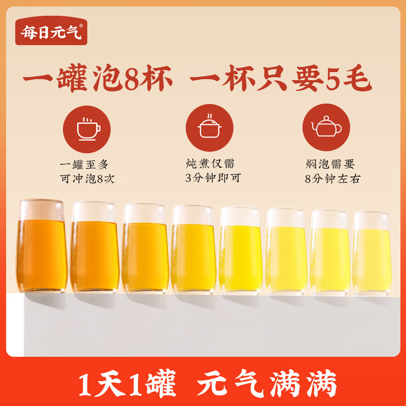 每日元气汉方茶铁皮石斛青钱柳茶(糖友茶)苦瓜桑叶茶养生茶包 3盒 6g*6罐 【下单送两盒 共发30罐】