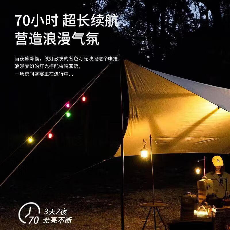 【严选】新款led帐篷灯户外露营探险应急灯夜跑骑行背包灯自行车 【户外露营探险应急灯】随机 1个