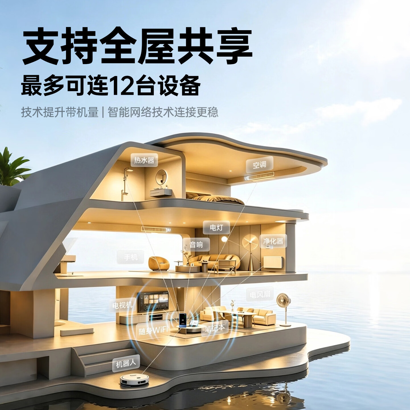 先机(XIANJI)2026新款5g随身wifi移动无线wifi无线网络wi-fi6免插卡便携式无线上网卡笔记本全国通用流量路由器 新上市5G丨多网通智界版丨10000毫安超长续航