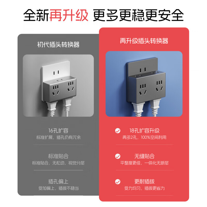 国际电工86型迷你无线插座转换器一转多电源插头直插多孔拓展扩展插座面板 灰色一转六位【1只装】