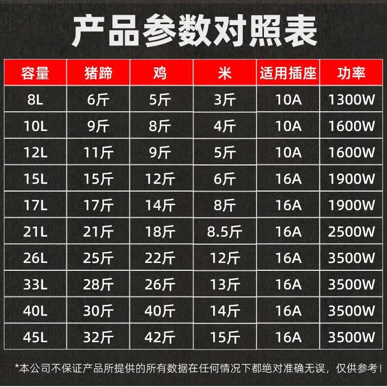 半球电压力锅商用电压力锅大容量电高压锅8-65升食堂饭店酒店企业用智能特大号高压电饭锅 21按键款 21L 单胆