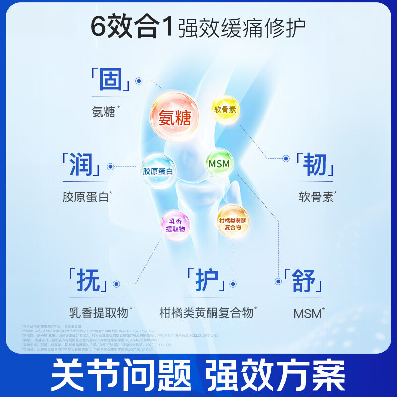 普丽普莱三倍浓度氨糖软骨素钙片180片MSM成人老人补钙养护关节美国进口 【高浓缓痛】三倍氨糖 180片*1瓶