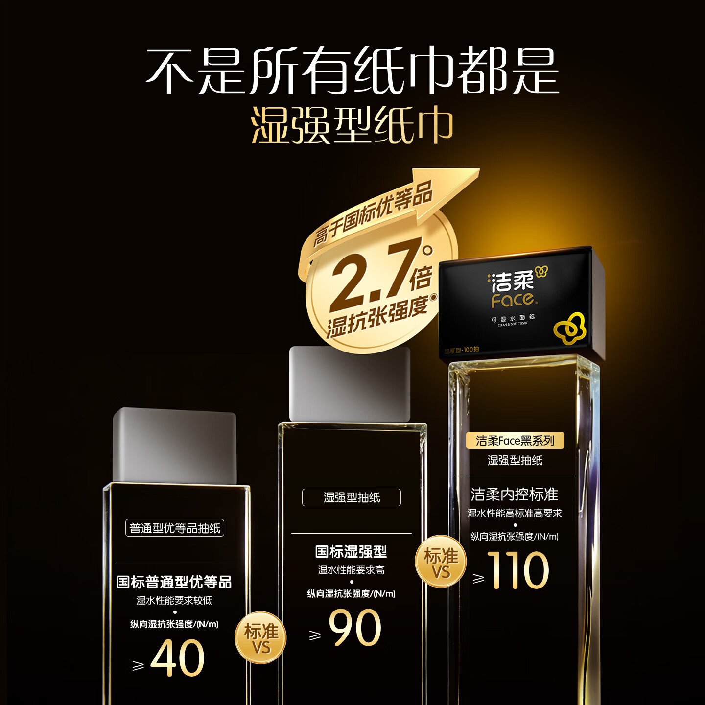 洁柔抽纸黑Face可湿水高端加厚柔韧型家用面巾纸擦手纸卫生纸餐巾纸 3层 100抽*20包