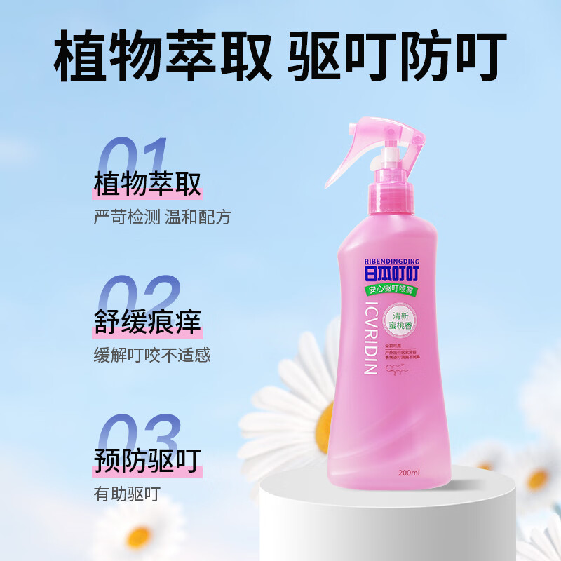 图 2