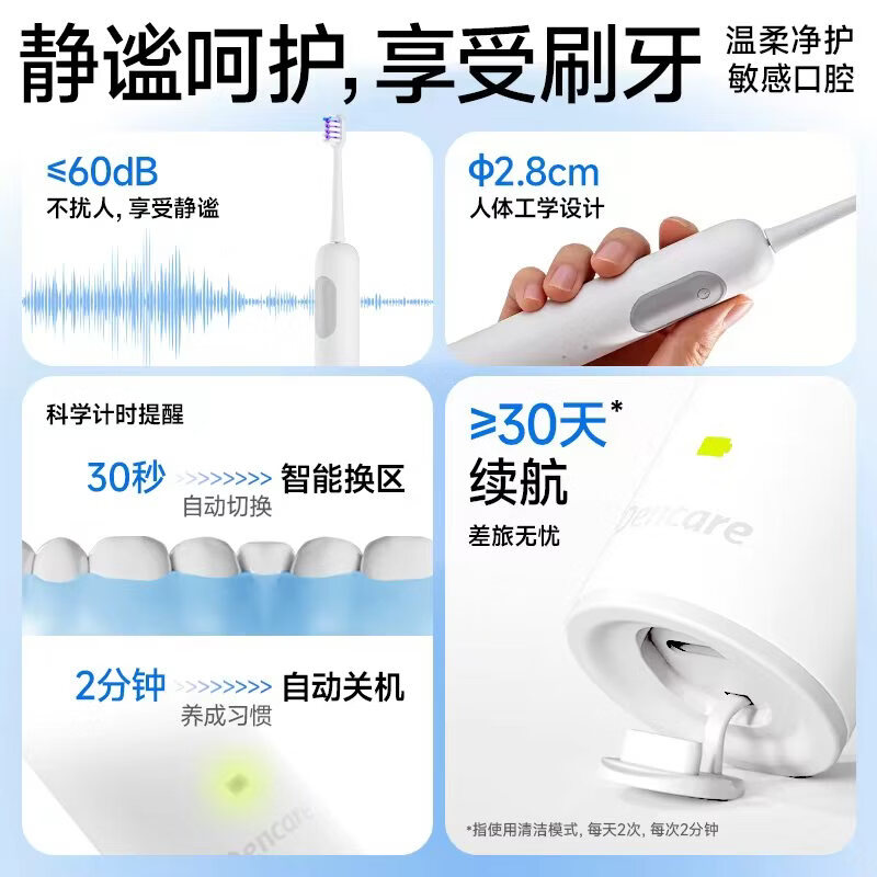 冷酸灵S600声波成人电动牙刷3种模式软毛情侣款 防水静音牙刷充电旅行 S600电动电刷