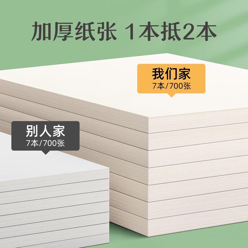 空白草稿纸小学生专用草稿本b5初高中生考研学生用加厚数学可撕演草纸本a5纸护眼演算纸批发 A5 【每本100张-正反200页】 抢:加厚款【3本-300张-600页】