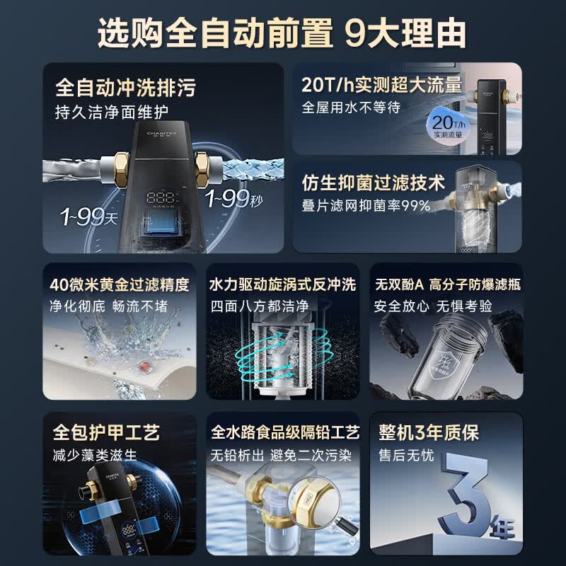 史密斯（A.O.SMITH）【2026重磅上新】佳尼特全自动前置过滤器 自动清洗反冲洗防爆防冻家用前置净水过滤器 CPF-TA7PRO 20T/h超大流量  99.9%抑菌仿生叠片过滤 全自动定时冲洗