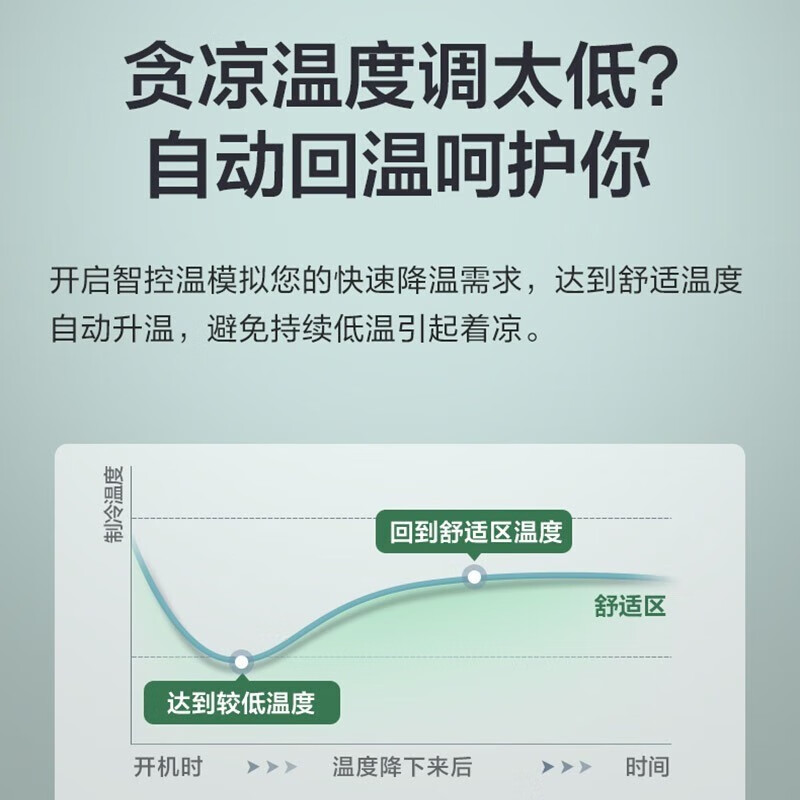 美的KFR-72GW/G1-3空调怎么样？评测：热门推荐，不容错过-图片7