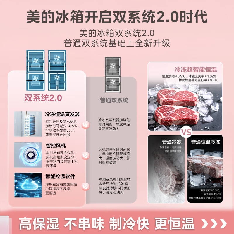 图 6
