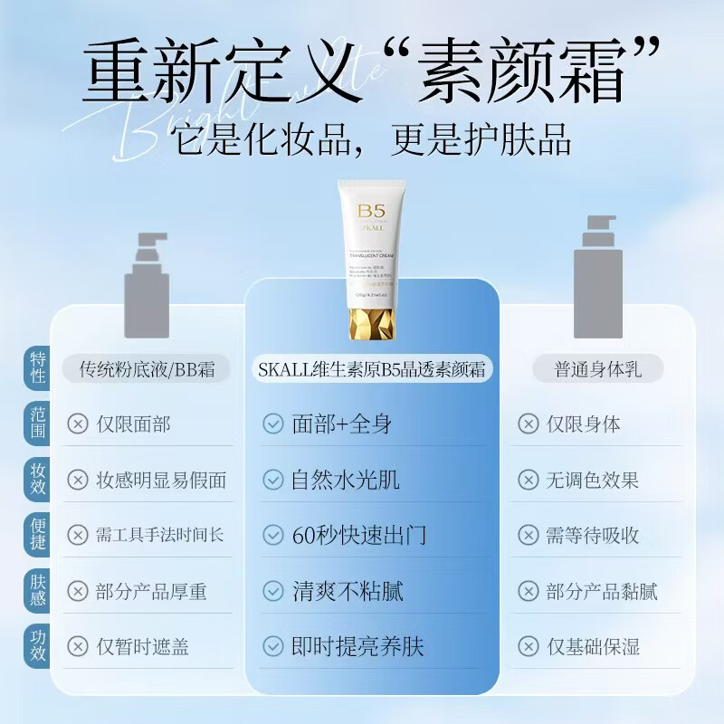 【睡眠面膜NO.1】玫瑰花瓣免洗睡眠面膜淡化细纹抗皱改善暗沉 【防晒隔离】维生素原B5素颜霜120g