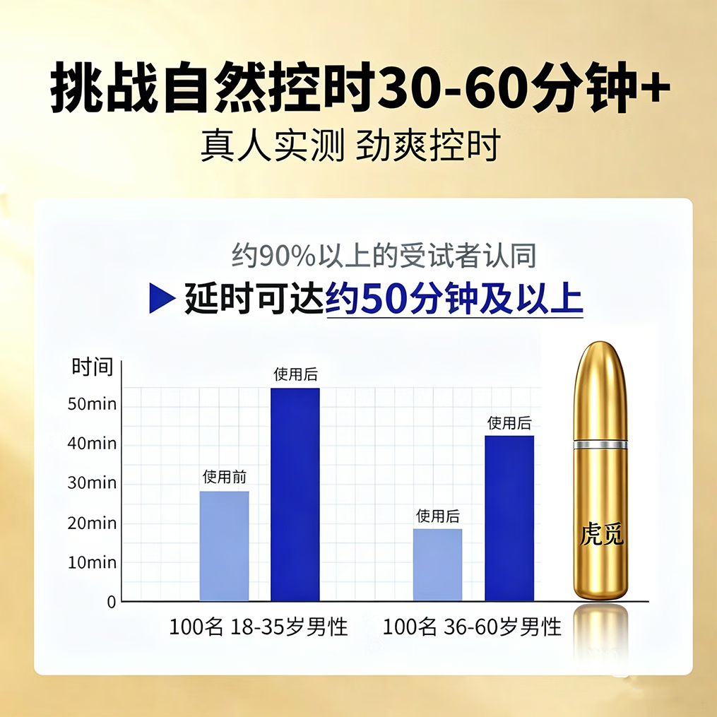 虎觅男士外用活力喷剂私密护理喷 温和配方 成人情趣用品保密发货