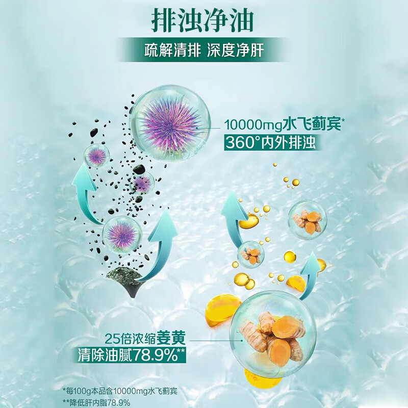 BYHEALTH奶蓟草醒肝护肝片酒前解酒药 酒后醒酒 养肝保肝解宿醉 6片/盒 体验装