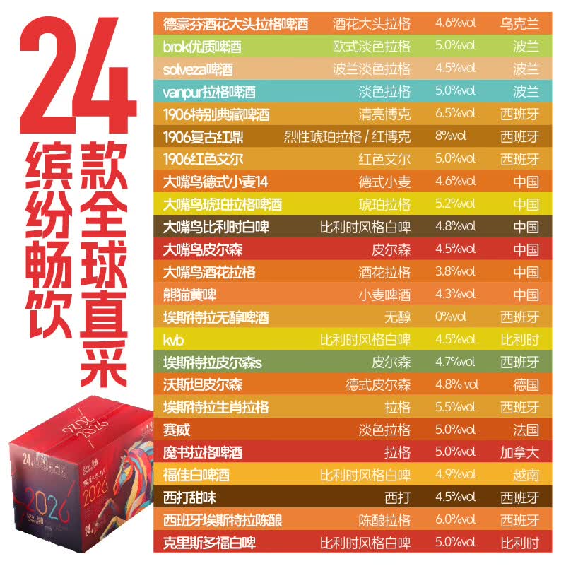 Easycheers多国精酿原瓶原装进口啤酒组合  白啤 IPA 果味 黑啤 礼盒整箱 畅饮组合 330mL 24瓶 礼盒装