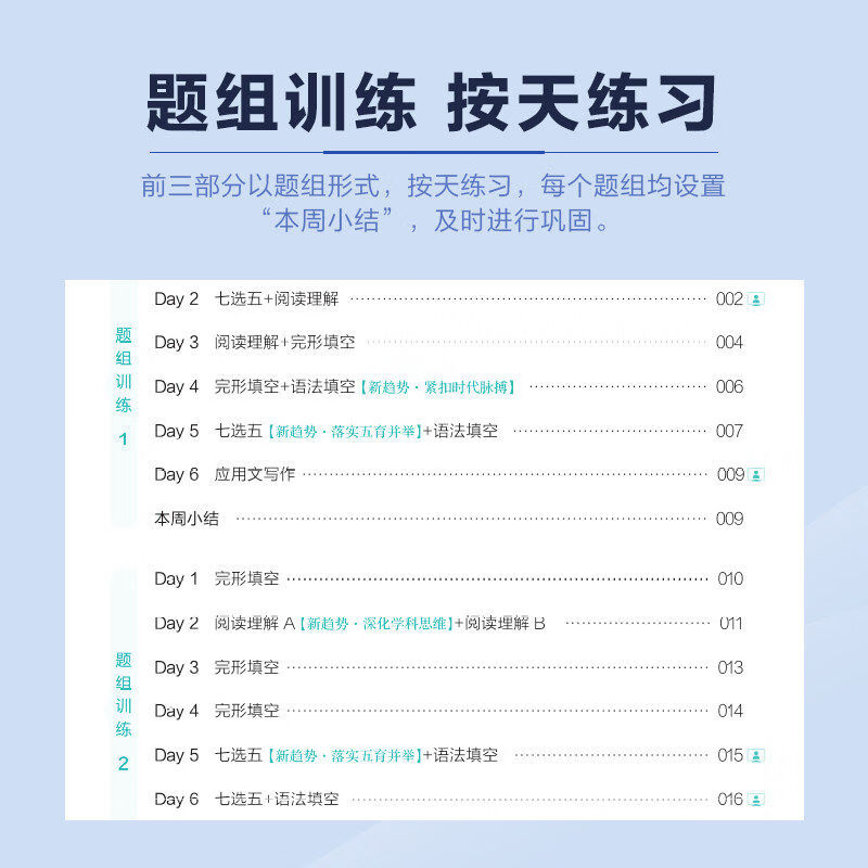 2027新版】2星火英语高中五合一必刷题巅峰训练高一高二高三英语完形填空与阅读理解语法填空听力理解高考七选五专项训练七合一教辅资料 五合一必刷题(阅读+七选五+完形+语法+写作) 高三(含高考)