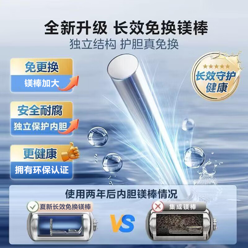 夏新【免费上门安装】热水器电热水器家用储水式洗澡速热扁桶双胆一级能效出水断电 80L 3200W 出水断电/内胆免洗/大屏品质款