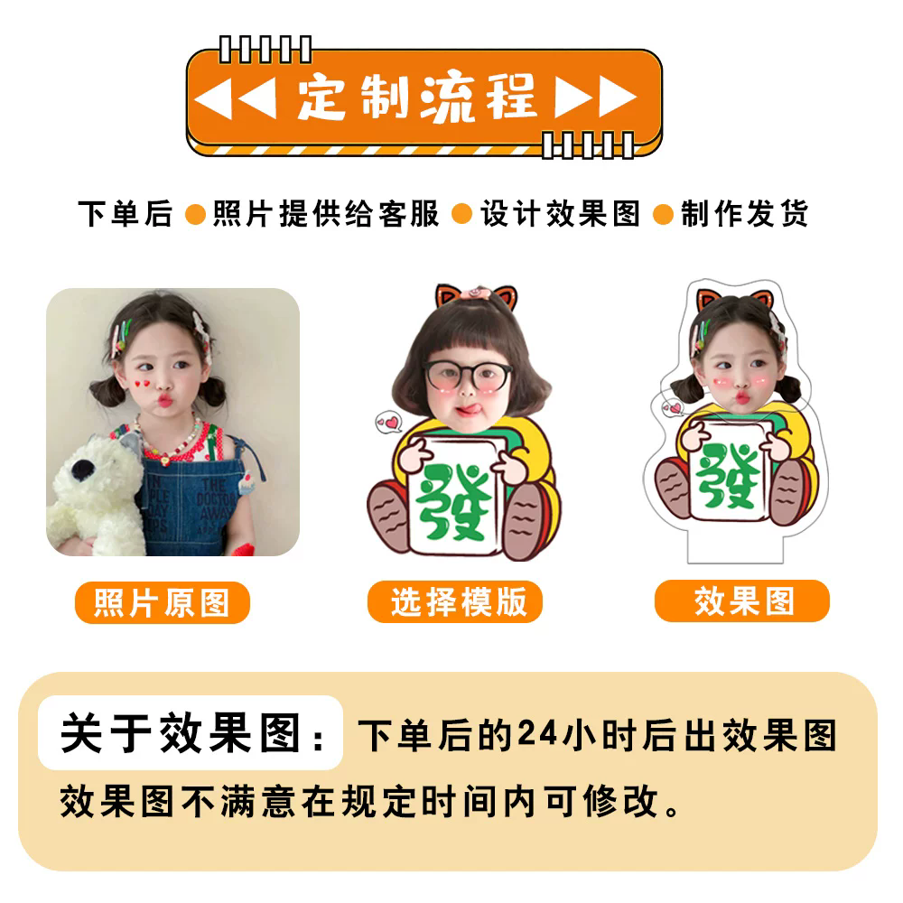 映棠定制摇头摆件情侣宝宝头像diy桌面装饰品摆件车载摇摇乐生日礼物 双人粉色love跑车