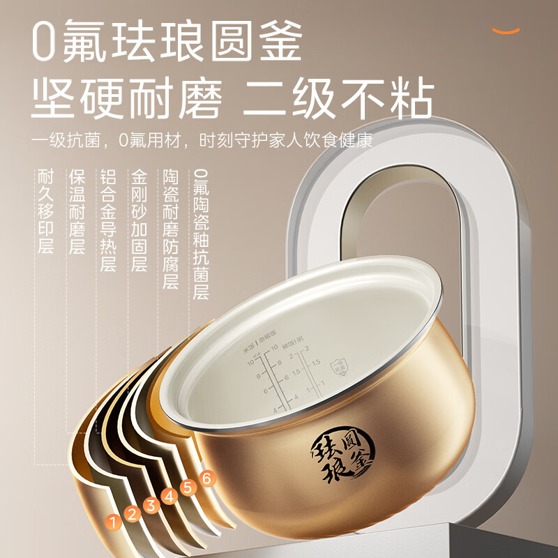 图 6
