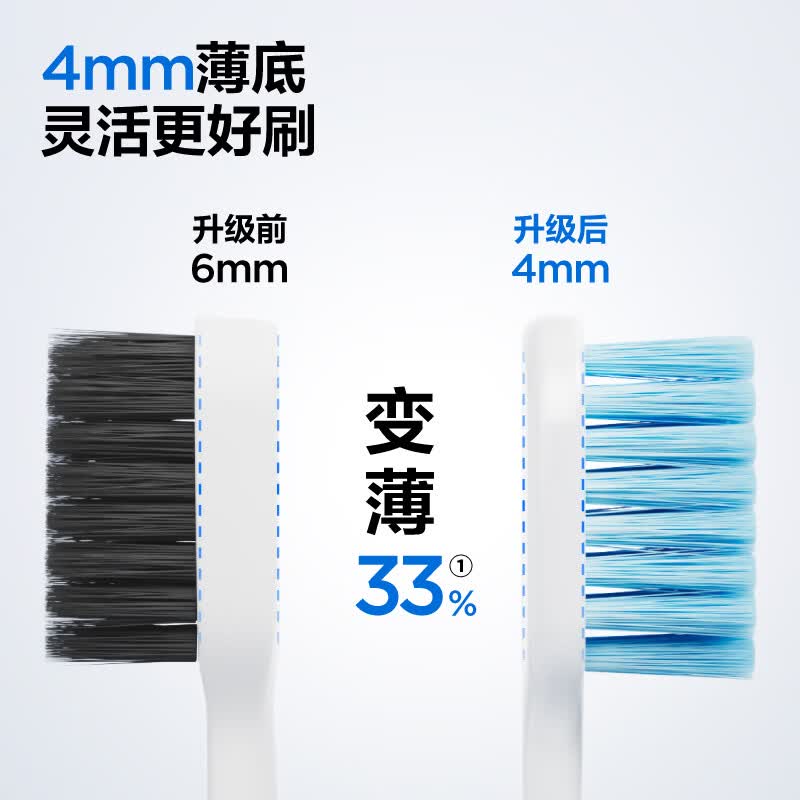 参半 c11炭丝牙刷软毛护龈纤细毛牙龈清洁成人便携式 【十支装】C11牙刷5支+高密软毛牙刷5支 10支