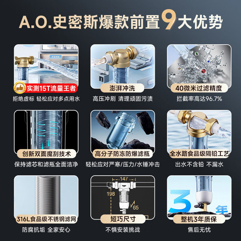 史密斯(A.O.SMITH)佳尼特前置过滤器 自来水过滤家用净水器过滤器全屋净水 半自动冲洗 防爆滤瓶 大白瓶小海星CPF-H1 实测15T大流量 40μm食品级滤网 双面魔刮冲洗