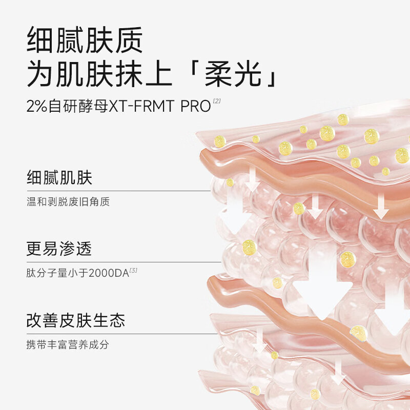 934/943神经酰胺酵母柔肤水乳补水保湿护肤旅行便携水乳套装男女适用 柔肤乳（清爽型）