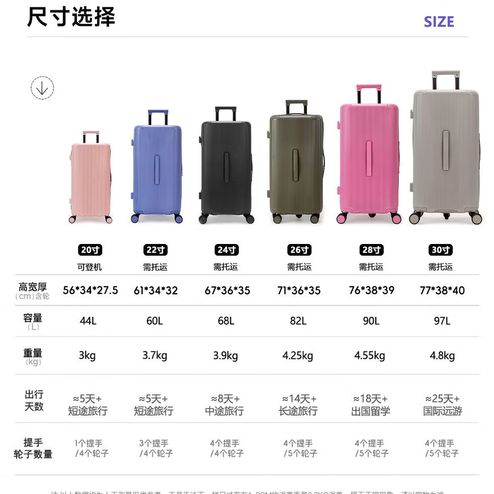 GQ高颜值旅行拉杆箱时尚37开大容量登机超轻静音PC出国留学行李箱 卡其绿(赠送化妆箱) 30英寸 需托运