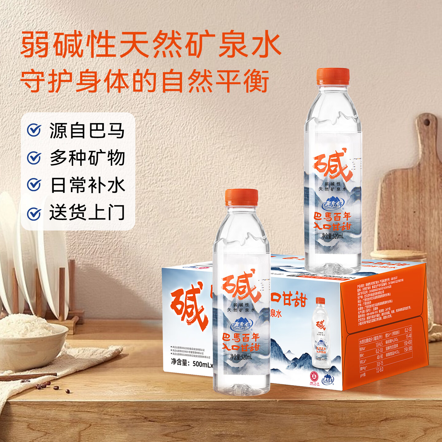 产品多角度展示